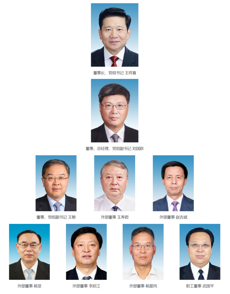 【人事】國家能源集團(tuán)新聘3名外部董事，有中核、中煤曾經(jīng)的“一把手”！