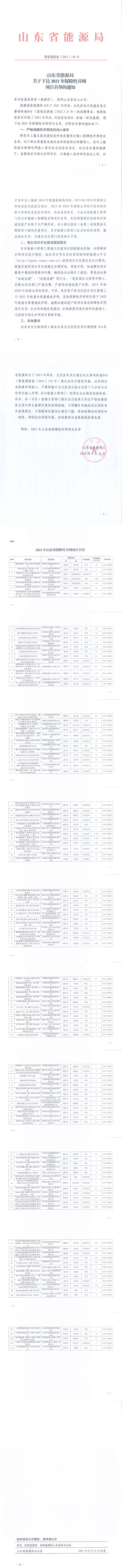 光伏2.36GW+風(fēng)電3.08GW！山東2021年保障性項目名單出爐！