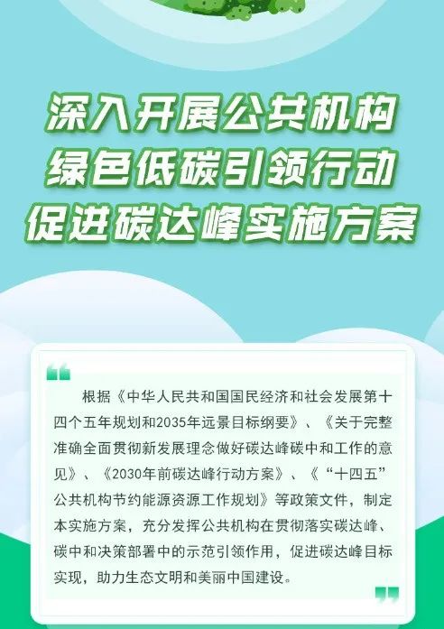 國(guó)家發(fā)改委：大力推廣太陽(yáng)能光伏光熱項(xiàng)目，力爭(zhēng)2025年實(shí)現(xiàn)屋頂光伏覆蓋率達(dá)50%