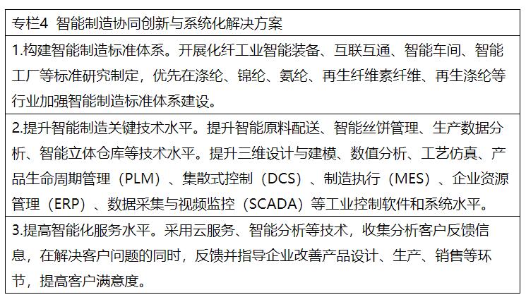 兩部委：推進(jìn)綠色低碳轉(zhuǎn)型 擴(kuò)大風(fēng)電、光伏等新能源應(yīng)用比例