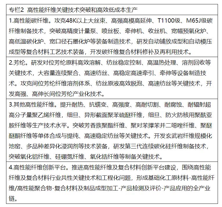 兩部委：推進(jìn)綠色低碳轉(zhuǎn)型 擴(kuò)大風(fēng)電、光伏等新能源應(yīng)用比例