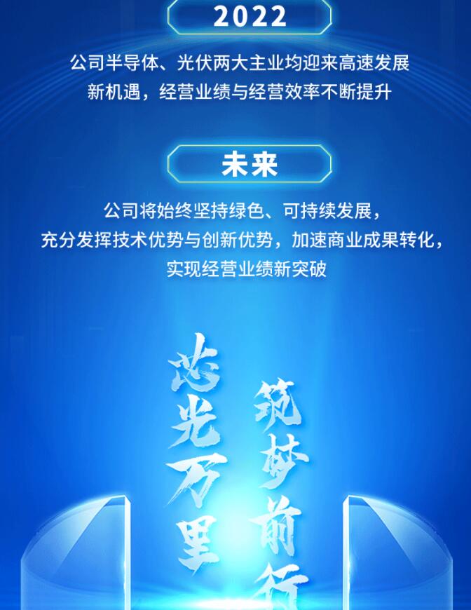 中環(huán)股份2021年度及2022年一季度報(bào)告：2022年Q1營(yíng)收133.68億，同比增長(zhǎng)79.13%！