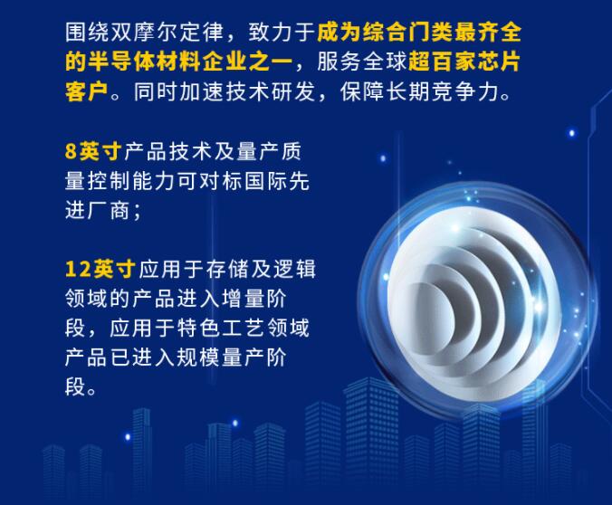 中環(huán)股份2021年度及2022年一季度報(bào)告：2022年Q1營(yíng)收133.68億，同比增長(zhǎng)79.13%！