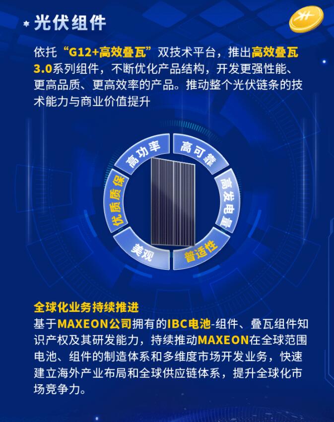 中環(huán)股份2021年度及2022年一季度報(bào)告：2022年Q1營(yíng)收133.68億，同比增長(zhǎng)79.13%！