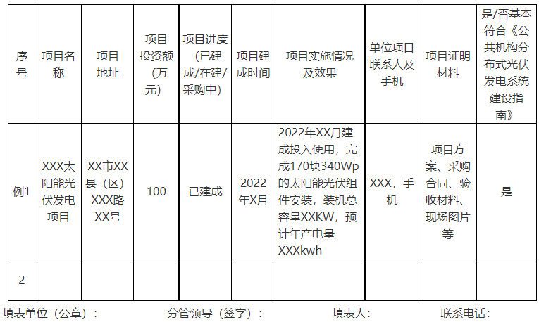 廣西欽州：推進(jìn)安裝高轉(zhuǎn)換率光伏發(fā)電設(shè)施，鼓勵公共機構(gòu)建設(shè)連接光伏發(fā)電