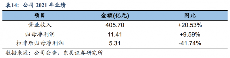 【深度】晶科能源：技術(shù)布局追星趕月，渠道品牌厚積薄發(fā)