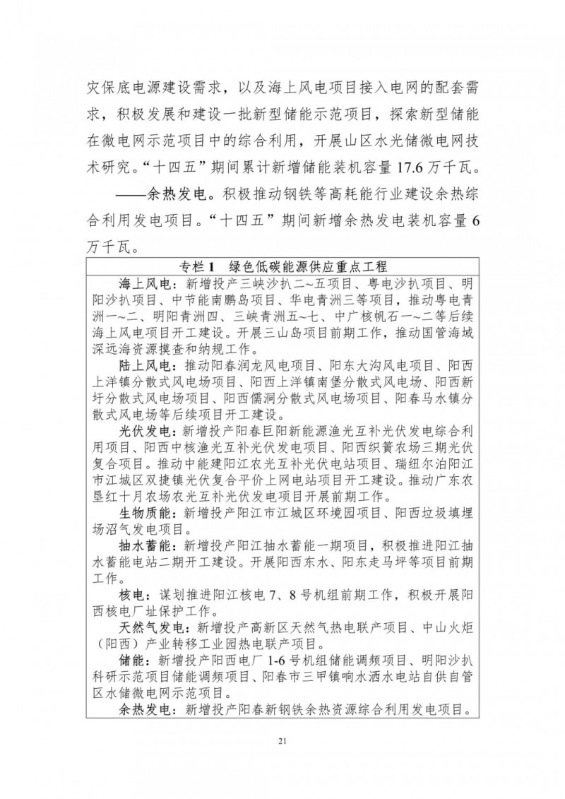 著力打造多元清潔能源供應(yīng)體系！廣東陽江市發(fā)布《能源發(fā)展“十四五”規(guī)劃》（征求意見稿）