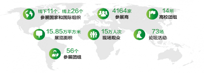 促轉型、穩(wěn)供給！ 2022年能源工作指導意見下發(fā)