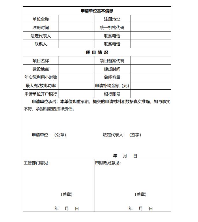 浙江永康：鼓勵“光伏村、光伏鎮(zhèn)”建設(shè)，新建分布式光伏度電補(bǔ)貼0.1元連補(bǔ)3年！