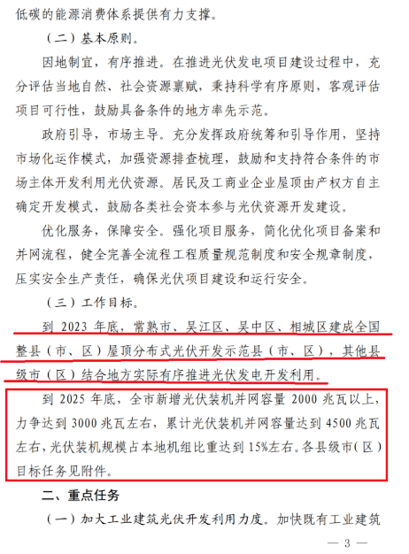 蘇州：國企廠房100%安裝分布式光伏！