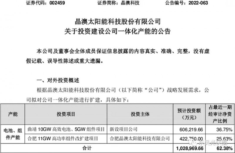 超100億！晶澳擬投資10GW電池、16GW組件擴(kuò)建項(xiàng)目