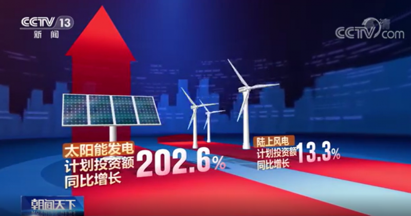 央視:能源重大項(xiàng)目建設(shè)提速 帶動光伏發(fā)電投資額將同比增長202.6%