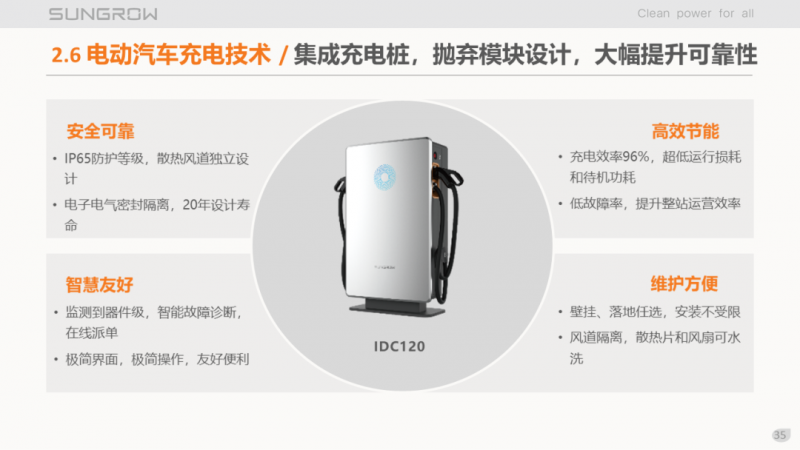 陽光電源趙為：智慧零碳解決方案助力實(shí)現(xiàn)雙碳目標(biāo)！