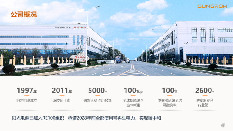 陽光電源趙為：智慧零碳解決方案助力實(shí)現(xiàn)雙碳目標(biāo)！