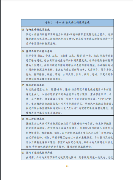 發(fā)改委、能源局等九部委聯(lián)合印發(fā)發(fā)布“十四五”可再生能源規(guī)劃！