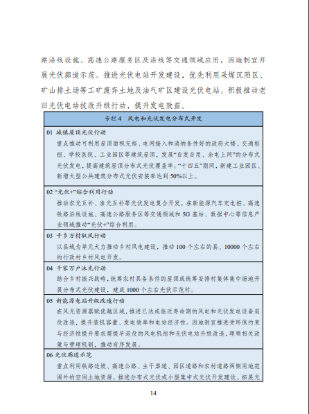 發(fā)改委、能源局等九部委聯(lián)合印發(fā)發(fā)布“十四五”可再生能源規(guī)劃！