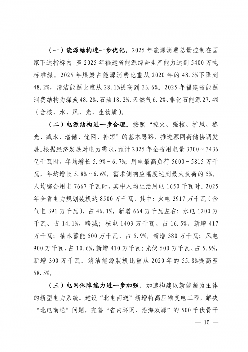光伏新增300萬千瓦！福建省發(fā)布《“十四五”能源發(fā)展專項(xiàng)規(guī)劃》