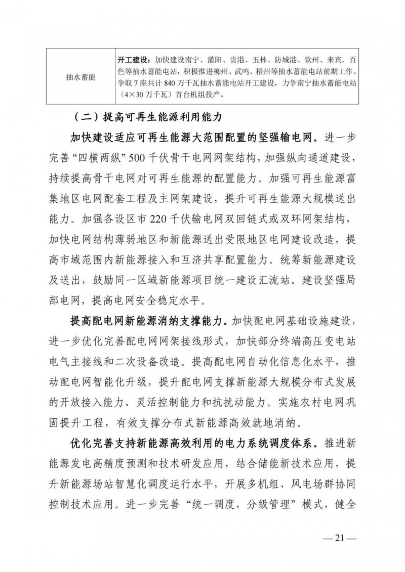 廣西“十四五”規(guī)劃：大力發(fā)展光伏發(fā)電，到2025年新增光伏裝機15GW！
