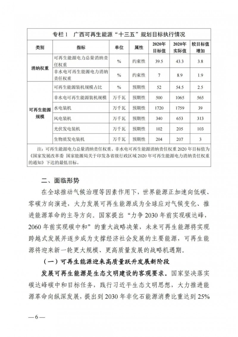 廣西“十四五”規(guī)劃：大力發(fā)展光伏發(fā)電，到2025年新增光伏裝機15GW！