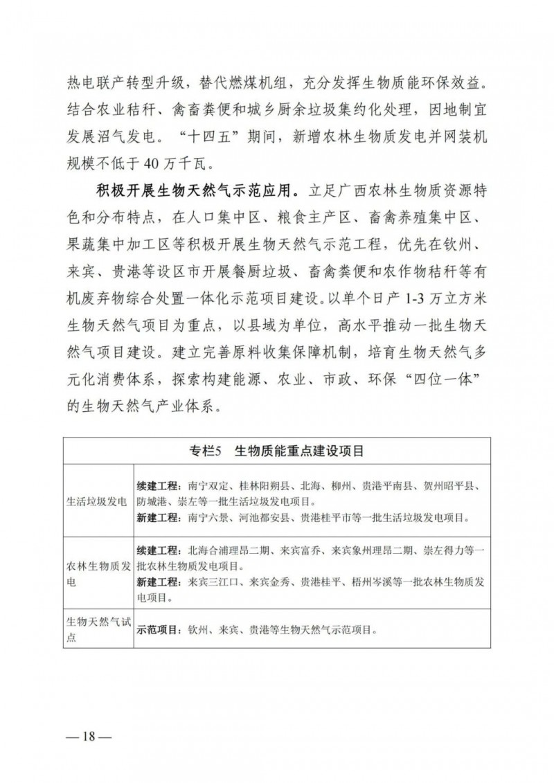 廣西“十四五”規(guī)劃：大力發(fā)展光伏發(fā)電，到2025年新增光伏裝機15GW！