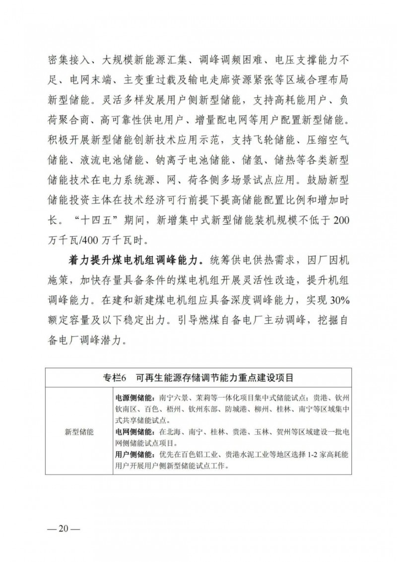 廣西“十四五”規(guī)劃：大力發(fā)展光伏發(fā)電，到2025年新增光伏裝機15GW！