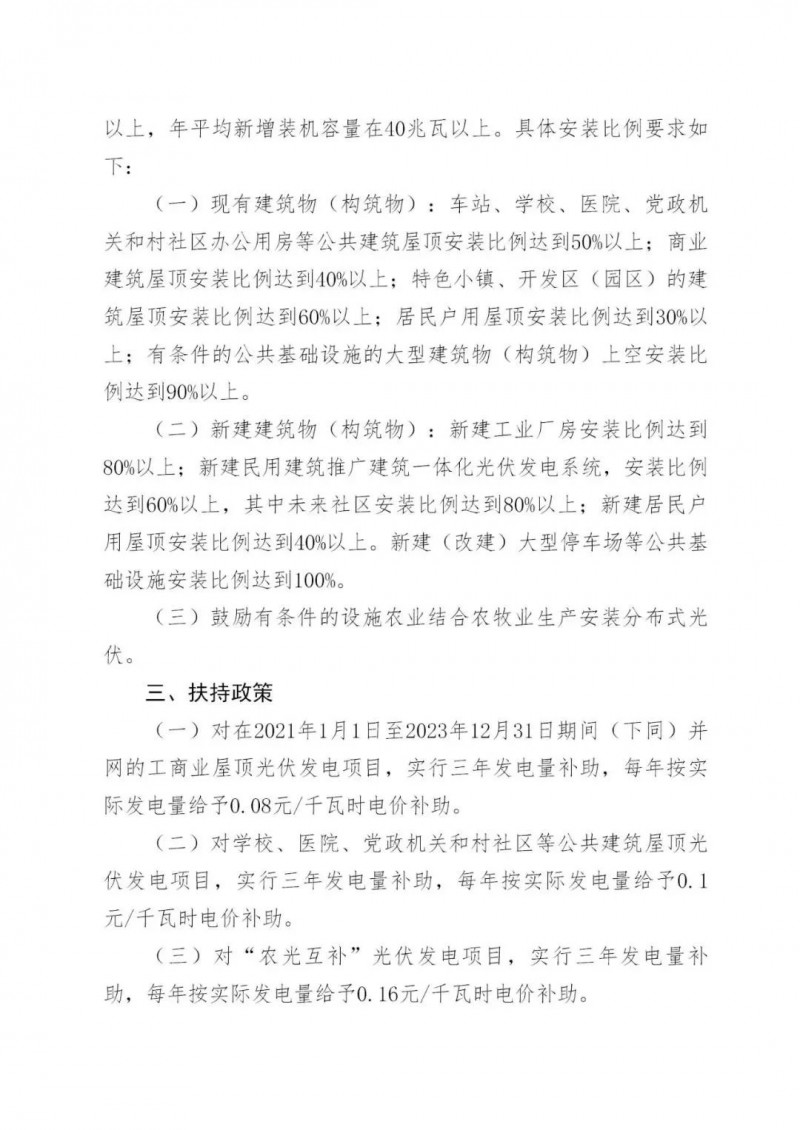 好消息！浙江嘉興發(fā)布光伏補(bǔ)貼政策
