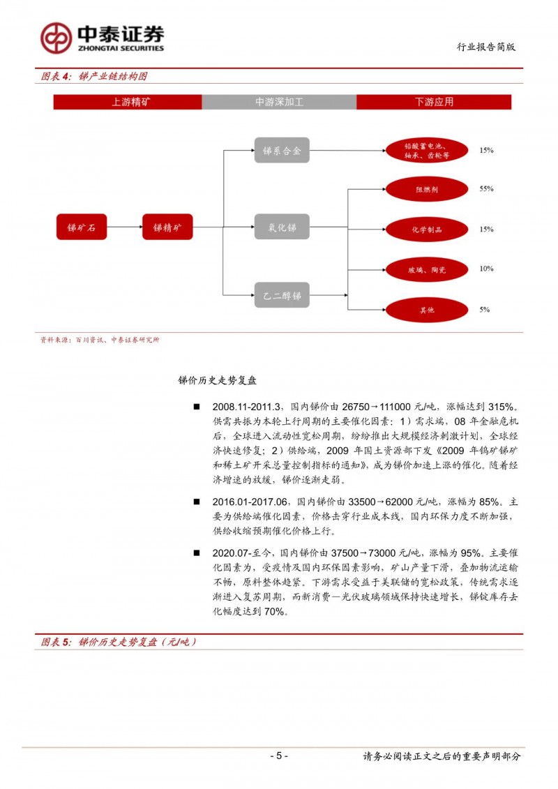 光伏下一個(gè)卡脖子環(huán)節(jié)：該材料將嚴(yán)重供不應(yīng)求！