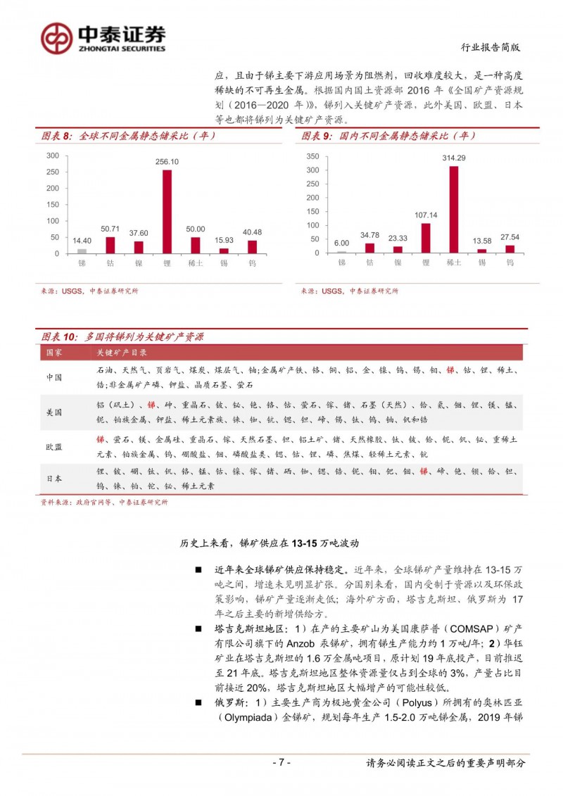 光伏下一個(gè)卡脖子環(huán)節(jié)：該材料將嚴(yán)重供不應(yīng)求！
