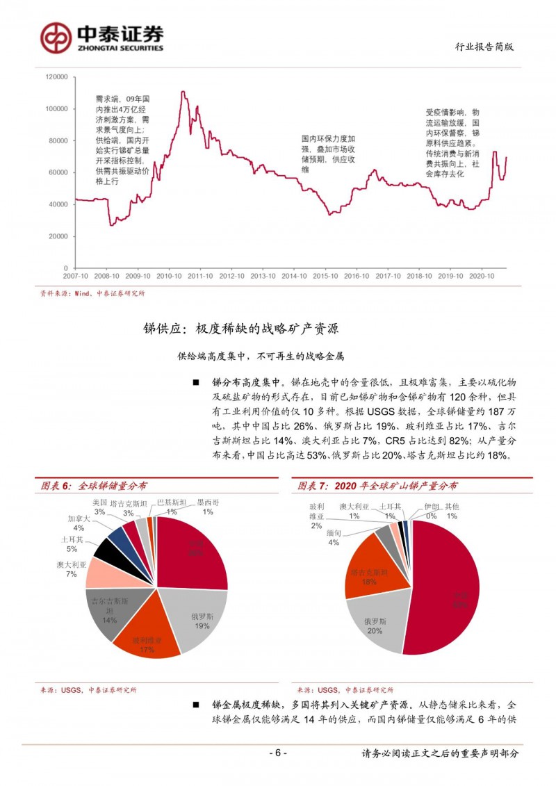 光伏下一個(gè)卡脖子環(huán)節(jié)：該材料將嚴(yán)重供不應(yīng)求！