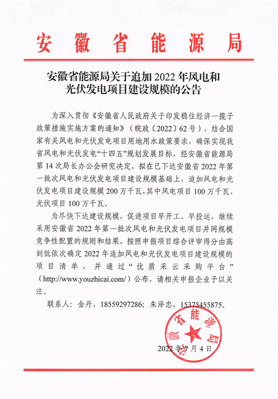 再加1GW光伏+1GW風(fēng)電！安徽2022年風(fēng)光項(xiàng)目建設(shè)規(guī)模擬至5GW！