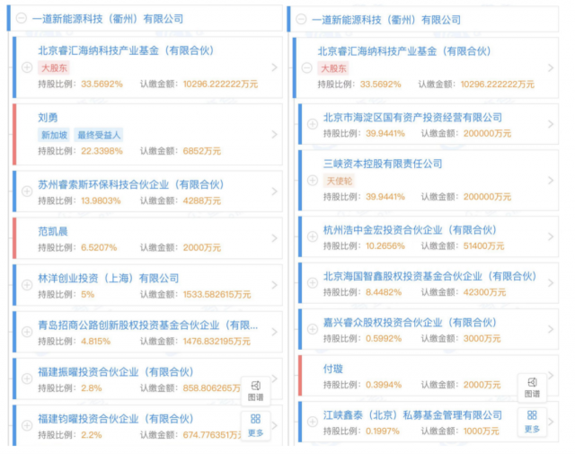 產(chǎn)業(yè)鏈漲價(jià)不休，央國(guó)企欲進(jìn)軍光伏制造！