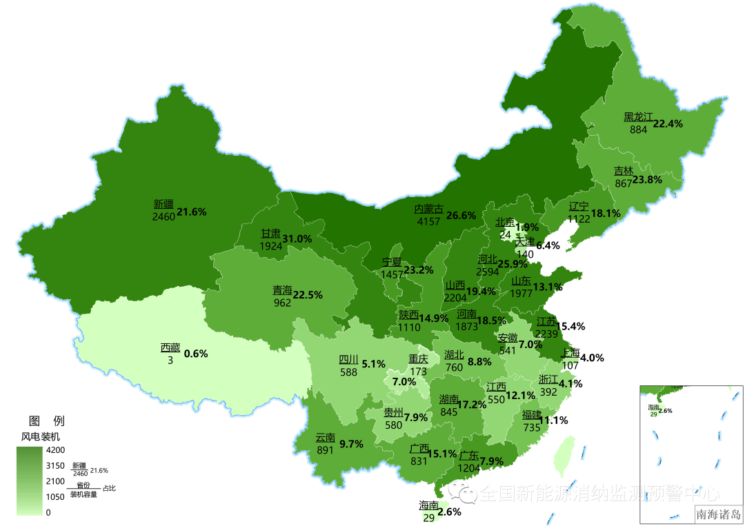 風(fēng)電95.8%、光伏97.7%！2022上半年全國(guó)新能源電力消納評(píng)估分析