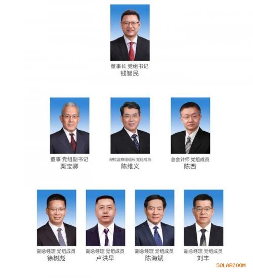 國家電投: 劉豐任副總經(jīng)理、黨組成員