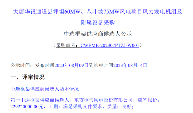 東方風(fēng)電擬中標135MW風(fēng)電項目