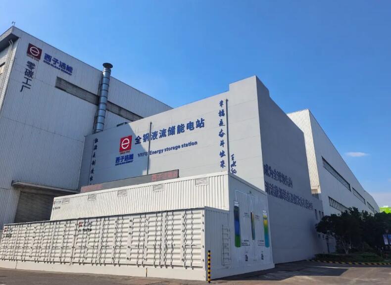 被華為盯上的液流儲能，在浙江異軍突起
