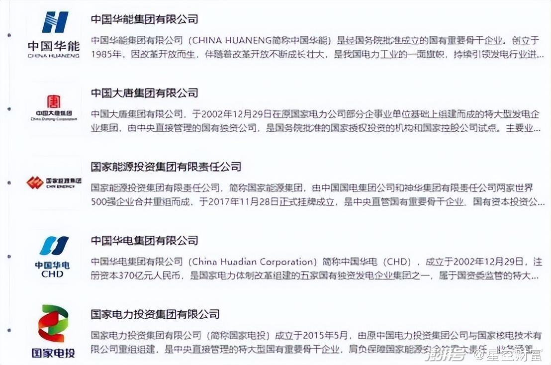 43億利息壓頂，大唐發(fā)電，敗給了華電國際