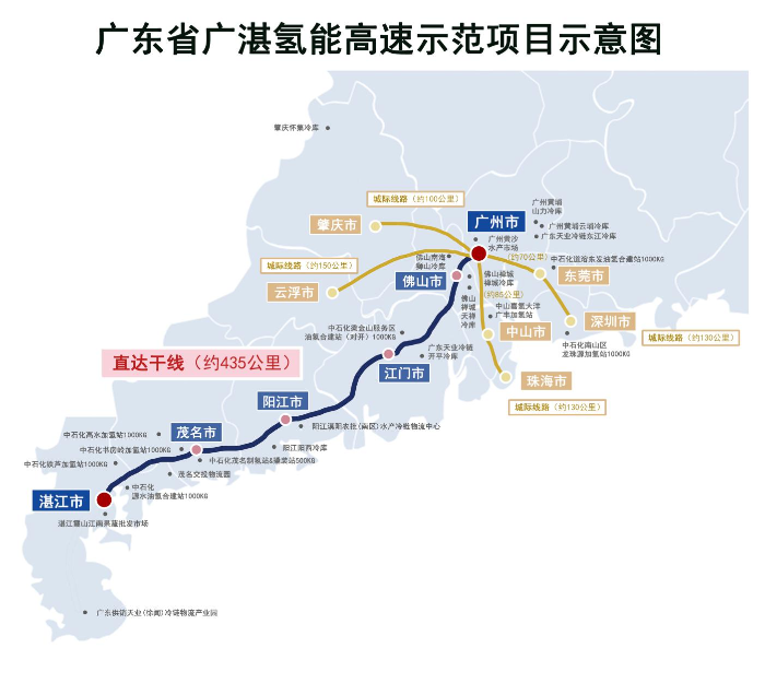 加氫價(jià)格不超過(guò)35元/公斤!廣東推氫能高速示范